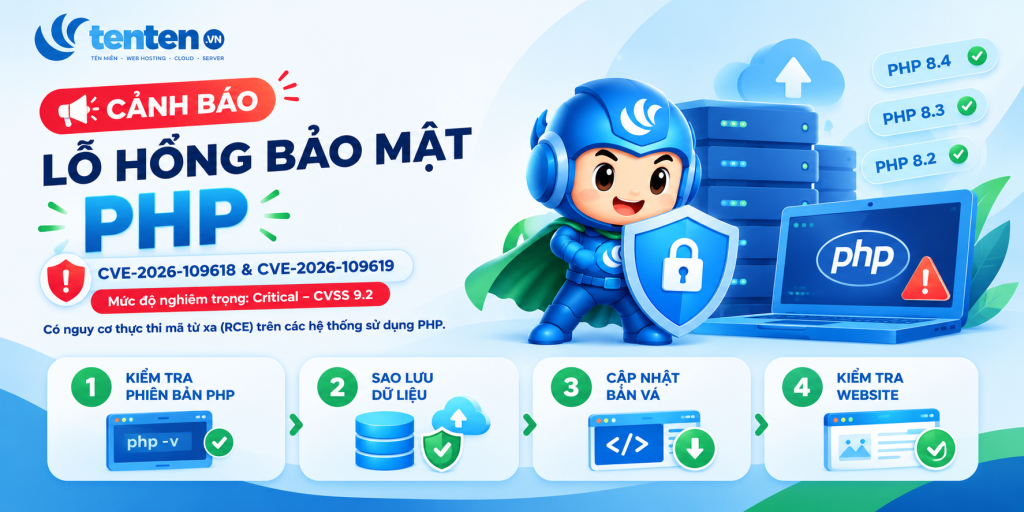 Cảnh báo bảo mật PHP: lỗ hổng nghiêm trọng, khuyến nghị kiểm tra và cập nhật PHP khẩn cấp