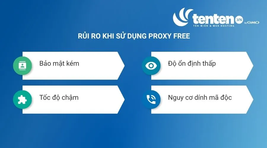 Rủi ro khi sử dụng Proxy Free
