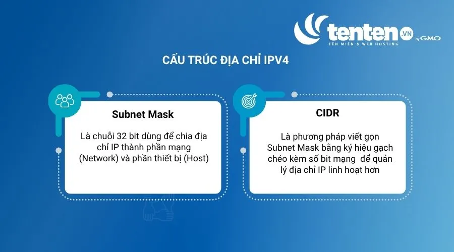 Subnet Mask và CIDR trong IPv4