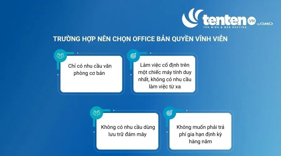 Trường hợp nên chọn Office bản quyền vĩnh viễn