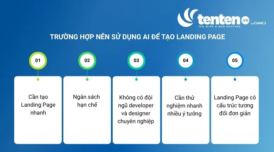 Trường hợp nên sử dụng AI để tạo landing page