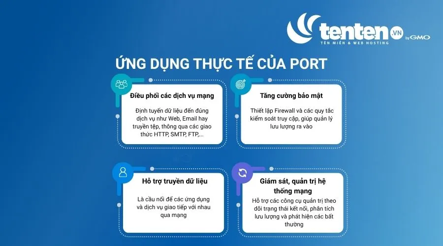Ứng dụng thực tế của Port