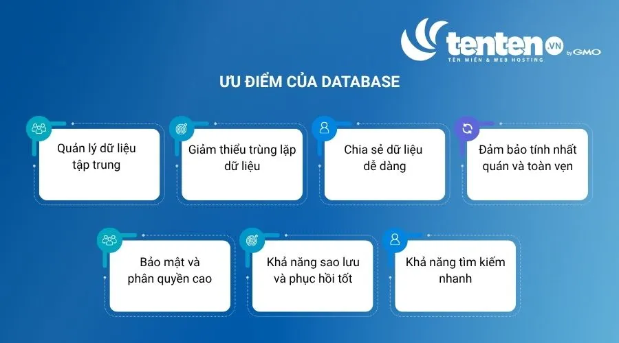 Ưu điểm của Database