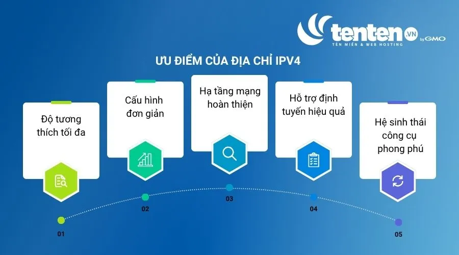 Ưu điểm của địa chỉ IPv4