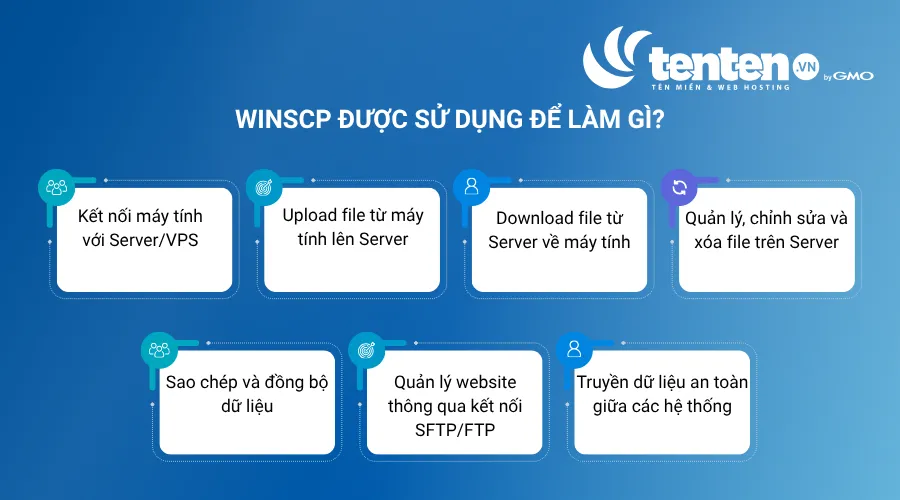 WinSCP được sử dụng để làm gì